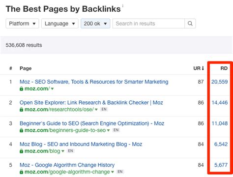 free ahrefs backlink|How to Find Backlinks (That You Can Replicate) .